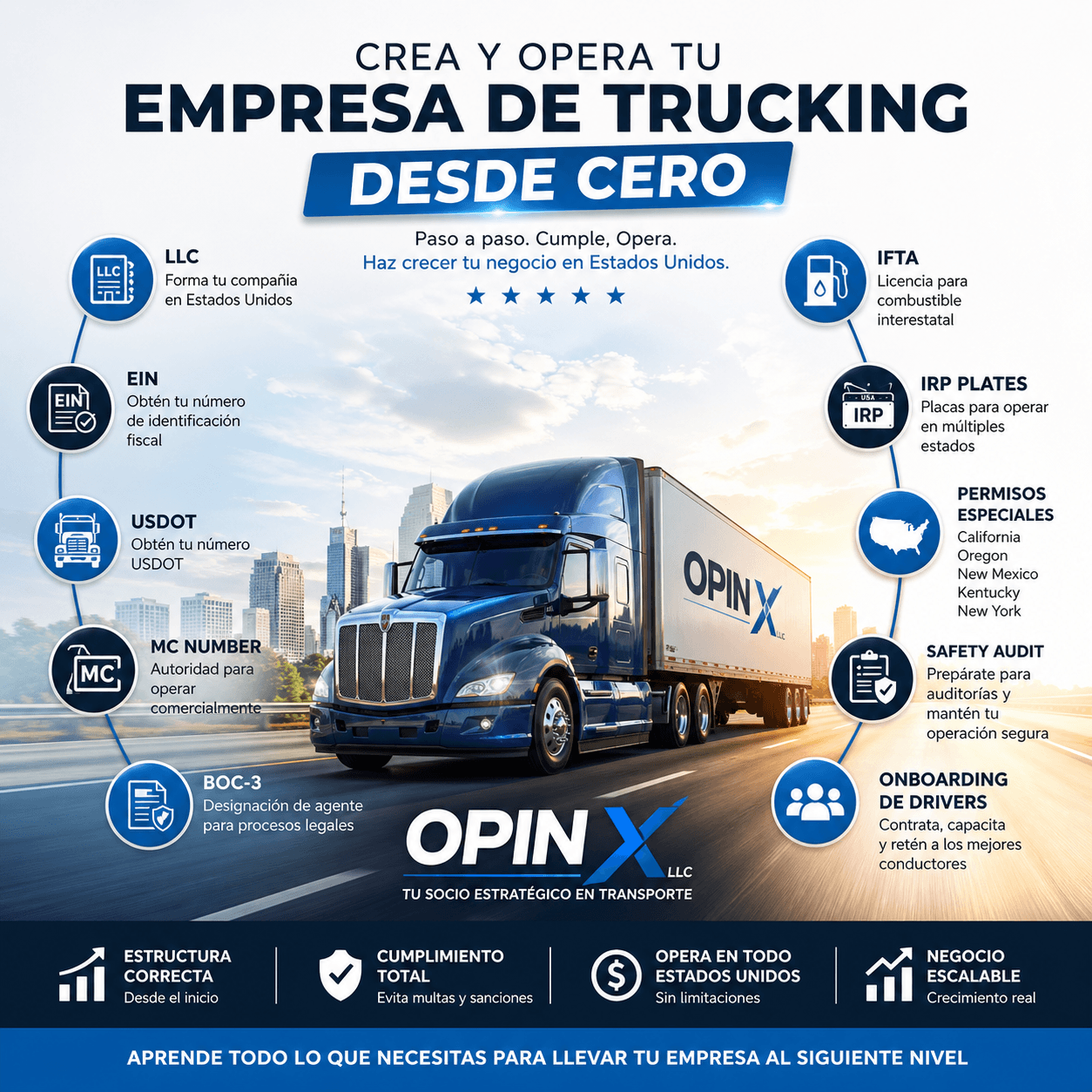 Curso Trucking desde cero